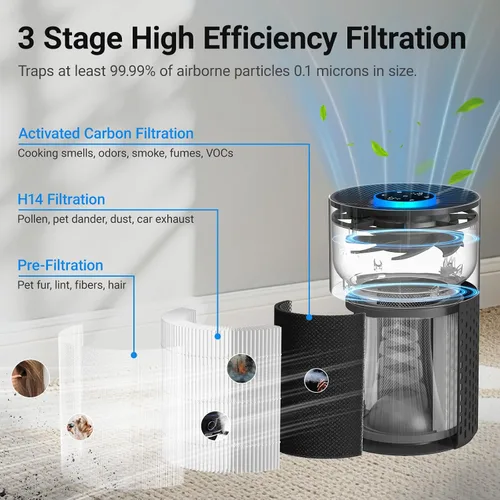 Vista 2 de Purificadores de aire para dormitorio y hogar, limpiador de aire Cobectal con filtro H14 True HEPA 3 en 1 para habitación de hasta 1050 pies