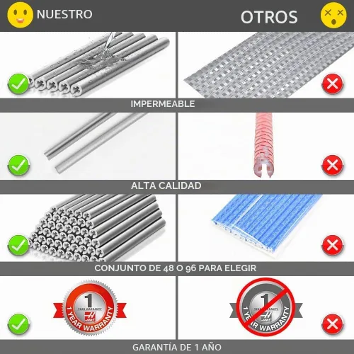 Vista 5 de Reflector de radios para bicicleta, reflectores de radios de bicicleta de visibilidad de 360°, clips reflectantes impermeables para bicicletas