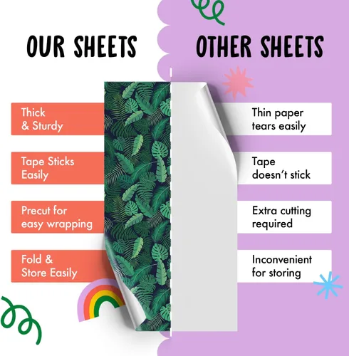 Vista 6 de CENTRAL 23 6 hojas de papel de regalo, hojas y plantas verdes, papel de regalo ecológico para hombres y mujeres, reciclable, diseño moderno