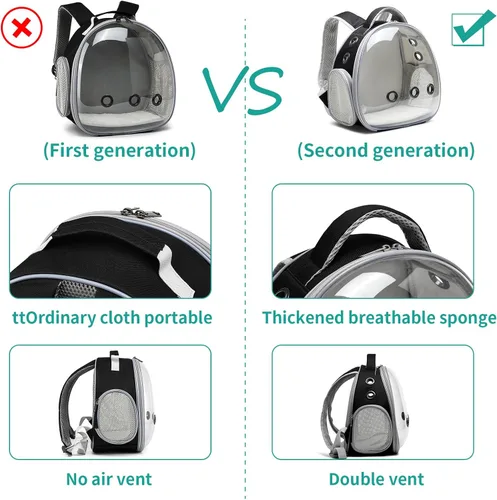 Vista 4 de Mochila Portátil de Viaje para Mascotas Transportín Bolsa para Hámster Conejillo de Indias Pájaro Perro Pequeño Gato Tortuga Transportín Jaula