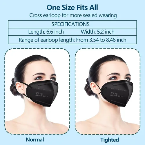 Vista 6 de 50 unidades, Máscaras faciales KN95, color negro, 5 capas, cubrebocas de seguridad para el polvo, eficiencia de filtro ≥95%, con bucles elásticos