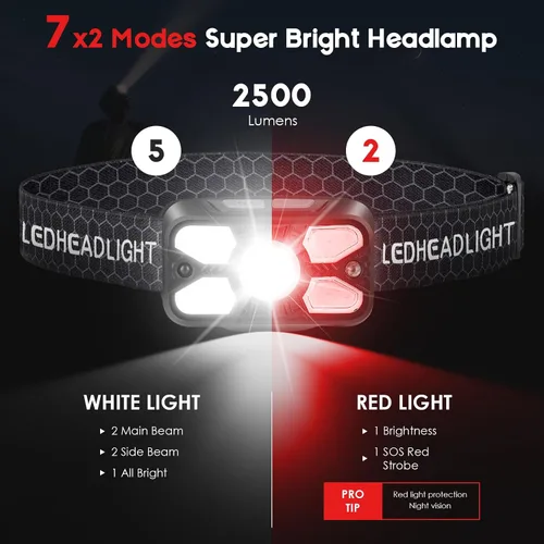 Vista 3 de Elmchee Paquete de 2 faros recargables de 2500 lúmenes, 5 LED brillantes, 7 modos de sensor de movimiento ajustable, linterna de cabeza impermeable