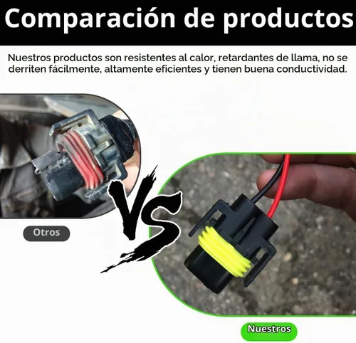 Vista 5 de Wevdn 2 PCS Enchufes de Bombilla 9005 HB3 9006 HB4 9012, Conector de Faro Adaptador Hembra Arnés de Cableado Enchufe, Enchufe de Cable de Faros