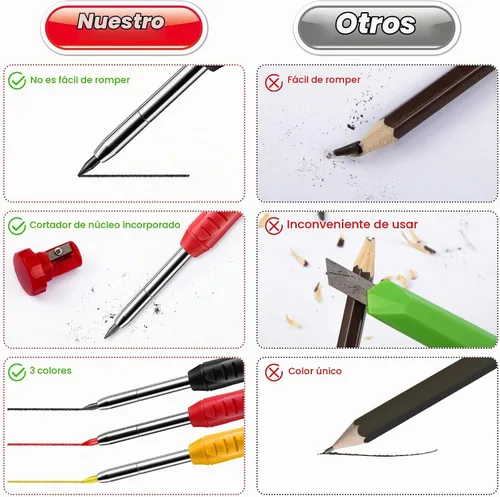 Vista 7 de Enhon Paquete de 6 lápices de carpintero con sacapuntas, lápices mecánicos de carpintero con 36 repuestos, lápiz de construcción resistente