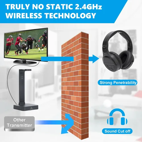 Vista 7 de ANSTEN Auriculares inalámbricos para ver televisión con transmisor RF óptico digital RCA 2.4 GHz, base de carga, auriculares sobre la oreja con 3