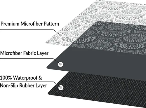 Vista 3 de Alfombrilla de tocador de baño de 24 x 18 pulgadas, microfibra sin deslizamiento, diseño gris 1S