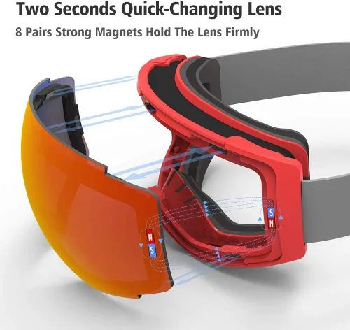 Vista 4 de COPOZZ S1 - Juego de gafas para esquiar polarizadas, magnéticas, para snowboard, OTG UV400