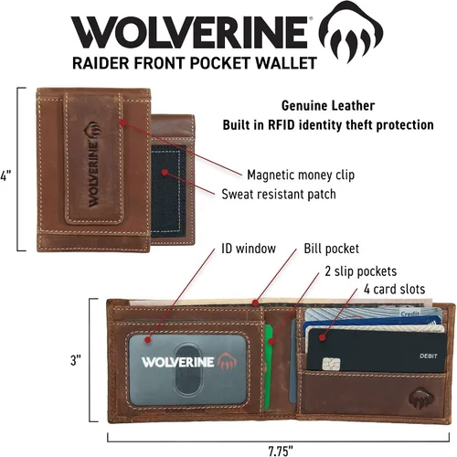 Vista 4 de WOLVERINE Men's Slim Wallet Card Case Money Clip RFID Protection ID Window Rugged Leather Canvas