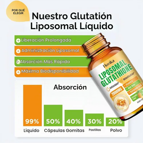 Vista 6 de Suplemento de glutatión liposomal de 2000 mg, gotas de glutatión líquido con vitamina C, antioxidantes maestros para el sistema inmunológico