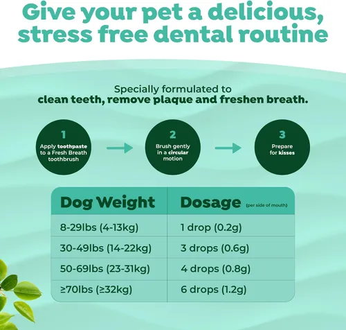 Vista 4 de TropiClean Fresh Breath Pasta de dientes para perros, mantequilla de maní y miel, 2 onzas Refresca el aliento y limpia los dientes Sabor a
