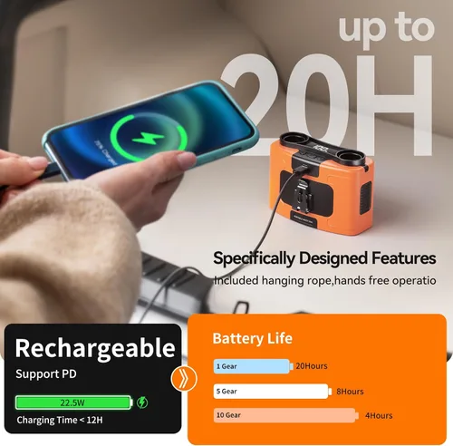 Vista 3 de Doublepow - Ventilador de cintura portátil de 10000 mAh, ventilador personal de doble cintura, cuello colgante de cinturón, doble motor de 20 horas