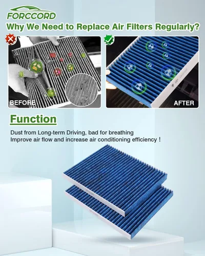 Vista 5 de Paquete de 2 filtros de aire de cabina HEPA Compatible con Rivian R1S y R1T 2022 2023 2024 2025 2026 Repuesto de filtro de aire de cabina de carbón