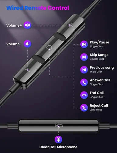 Vista 7 de Auriculares USB C con cable para Apple, auriculares suaves para iPhone 17 17e Air 16 16e 15 para iPad Pro para Samsung/Android para Galaxy S26 S25