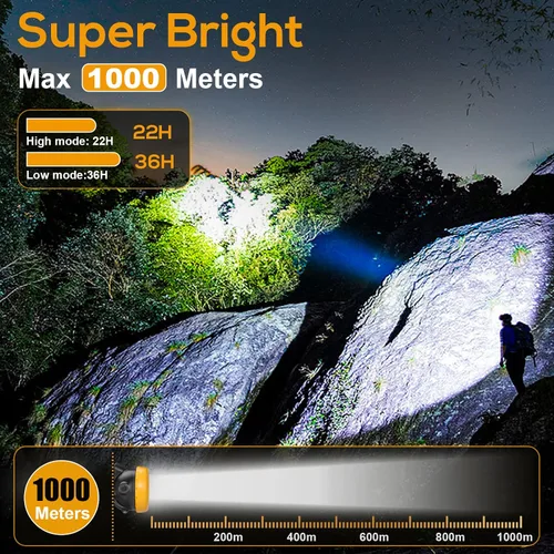 Vista 3 de Huntinhg Friends KL6M(H) 18650 - Lámpara LED para minería (resistente al agua, a prueba de explosión, 1 + 2 ledes)
