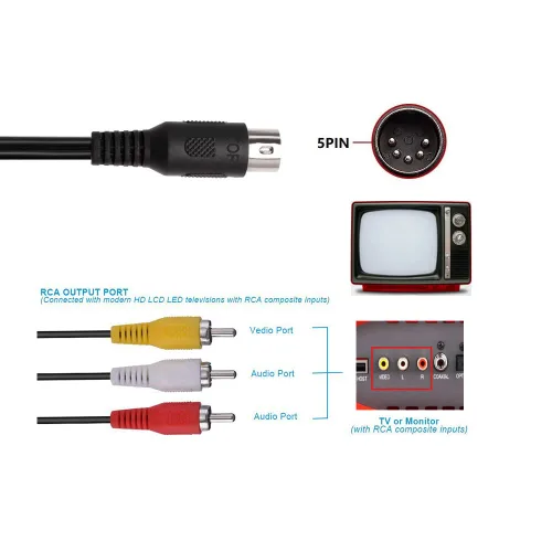 Vista 3 de WiCareYo AV Audio Video Composite TV Cable for Genesis 1 Mega Drive Master System