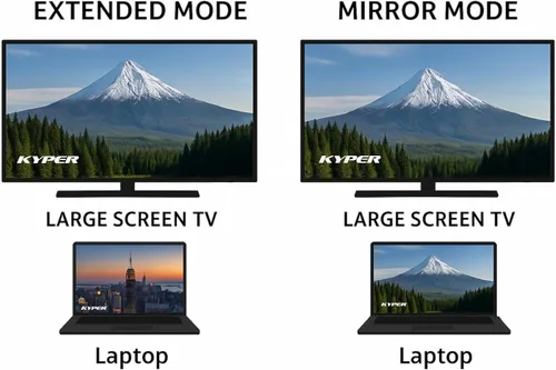 Vista 4 de Adaptador Kyper® 4K Mini DisplayPort a HDMI 4K @30Hz (1 unidad)