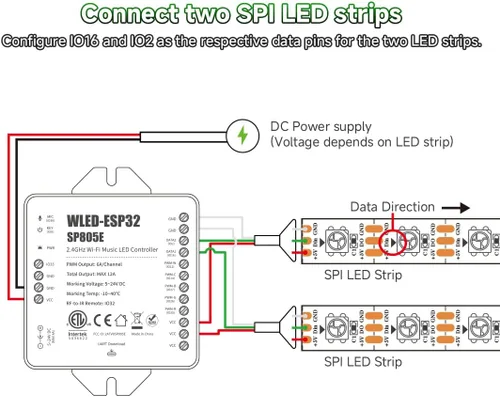 Vista 2 de BTF-LIGHTING SP805E WLED LED Controller ESP32 with Mic, WiFi APP Control For WS2812B WS2811 SK6812 WS2814 LED Strip/Matrix & PWM Dim CCT RGB RGBW