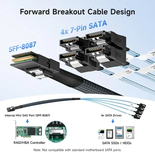 Vista 3 de Cable Matters Cable interno Mini SAS a SATA de 1.6 pies (SFF-8087 a SATA Forward Breakout)