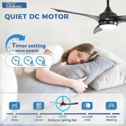 Vista 3 de Sofucor Ventilador de techo inteligente de 52 pulgadas, funciona con aplicación/Alexa/Google, ventilador de techo negro para exteriores con control