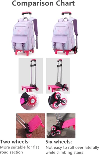 Vista 3 de Mochila con ruedas para niñas capacidad escolar bolsas de primaria con ruedas B-6 ruedas-azul Six Wheels