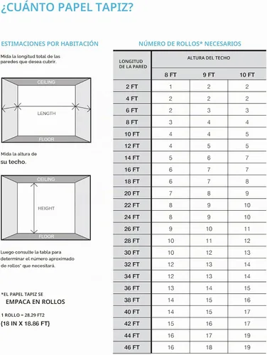 Vista 10 de RoomMates RMK12075RL Sea Blue Forest Friends - Papel tapiz para guardería, rollo azul mar