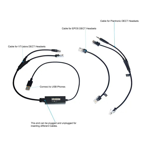 Vista 2 de VT EHS Cables Adaptador Soporte Yealink-Snom-Polycom Teléfonos USB Compatible Plantronic-Jabra-Sennheiser DECT Auriculares