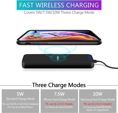 Vista 2 de Cargador inalámbrico, ANGELIOX USB-C 7.5 W cargador inalámbrico rápido para cargar iPhone Xs Max/XS/XR/X/8/8+, estación de carga inalámbrica de 10 W