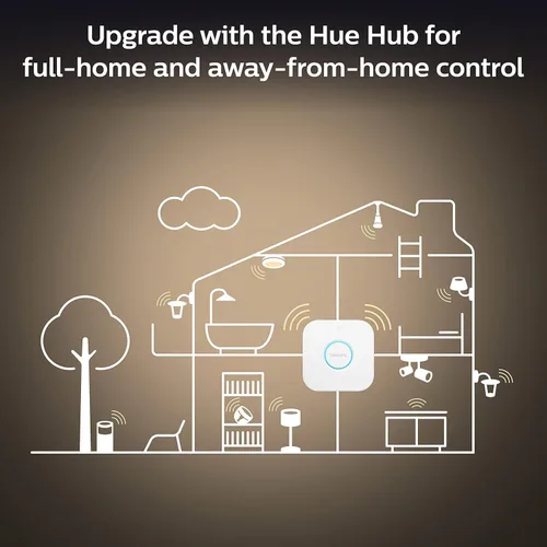 Vista 6 de Philips Hue Smart 85W BR30 Bombilla LED – Ambiente blanco cálido a frío – 1 paquete – 1200 lm – E26 – Interior – Uso con Hue App – Funciona