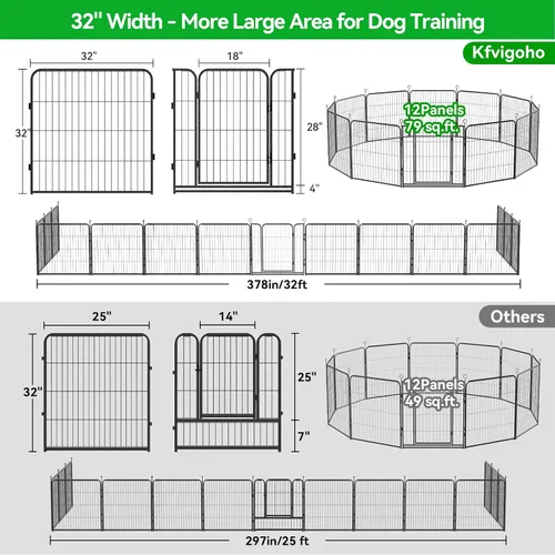 Vista 4 de Kfvigoho Corralito para perros para exteriores, extra ancho, 12 paneles de valla resistente para perros, 32 pulgadas de altura, antioxidante