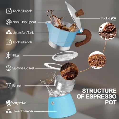 Vista 3 de Cafetera de aluminio con 3 tazas de 150ml (5.1 fl oz) Moka Pot Express, cafetera de café expreso para estufa, colorida cafetera italiana
