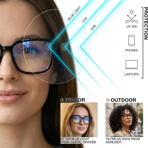 Vista 4 de Lentes miopía para distancia, visión de visión lejana, lentes de miopía para conducir miopía, lentes sin lentes de lectura Negro
