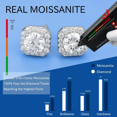 Vista 5 de RINEY&KY Aretes de moissanita Aretes de diamante de laboratorio para mujeres y hombres, aretes de moissanita, aretes de moissanita chapados en oro