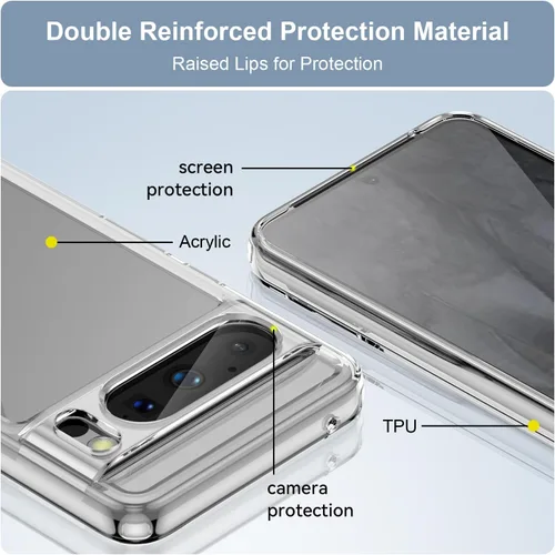 Vista 7 de Diseño para Google Pixel 8 Pro, funda ultradelgada que no se pone amarillenta, transparente a prueba de golpes con cubierta protectora rígida