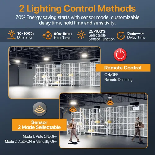 Vista 3 de Luces LED inteligentes UFO de 150 W con control remoto multifunción Smart LED Shop Lights - Micware Motion Sensor 18000LM 10%-100% Dimmable IP65