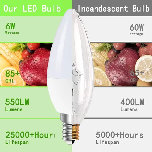 Vista 5 de GOSCHE Bombillas LED E12 para ventilador de techo, bombilla LED B11 de 6 W que reemplaza 60 vatios incandescente, 550 LM, 2700 K blanco cálido