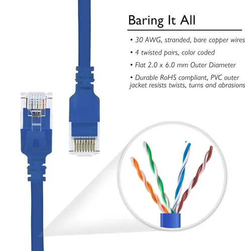 Vista 3 de Cable Ethernet Cat6 de 10 pies (paquete de 1) GearIT Flat Cable de red de Internet, cables de conexión Cat6, cable Cat6, cable Cat 6, cable Ethernet