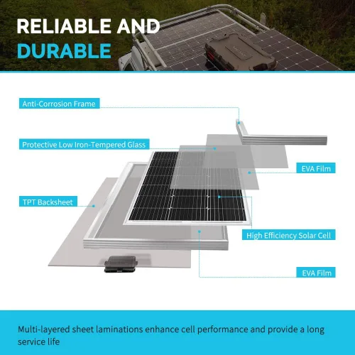 Vista 7 de Renogy Inversor de onda sinusoidal pura de 3000 W, convertidor de 12 V CC a 120 V CA y 2 paneles solares de 100 vatios monocristalinos de 12