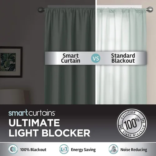 Vista 2 de Zenna Home Smart Curtains Tiffany Ultimate - Panel de ventana 100% opaco, 50 x 63 pulgadas, 1 panel, aguamarina