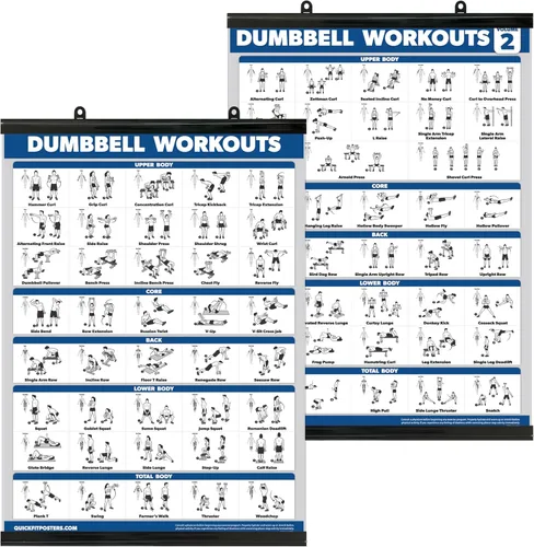 Vista 5 de QuickFit - Paquete de 2 pósteres de ejercicio con mancuernas, volumen 1 y 2, laminado, 18 x 24 pulgadas
