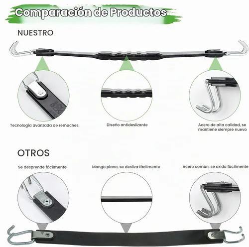 Vista 4 de 10L0L Correa de elevación de batería para carrito de golf, funciona para baterías de celdas profundas de Troya, correa universal de celda profunda