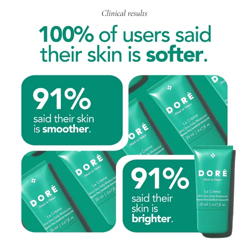 Vista 4 de Doré - Crema hidratante diaria todo en uno La Crème Sin fragancia, belleza limpia para pieles sensibles (Mini, 0.7 fl oz 0.7 fl oz)