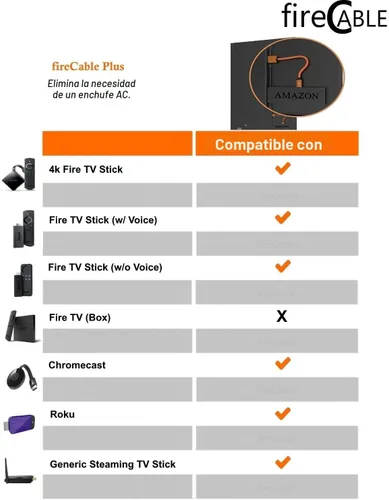 Vista 6 de Firecable Plus – Alimenta el Amazon Fire TV Stick directamente desde el puerto USB de la pantalla de TV plana. Quita la necesidad de un salida AC.