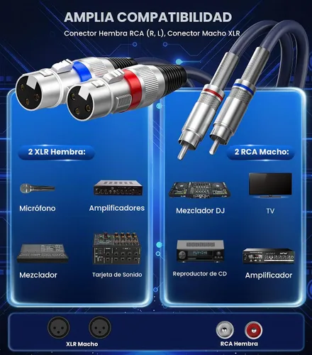 Vista 4 de tisino Cable doble XLR a RCA, cable de conexión de 2 XLR hembra a 2 RCA macho, conexión de audio estéreo de alta fidelidad, cable de interconexión