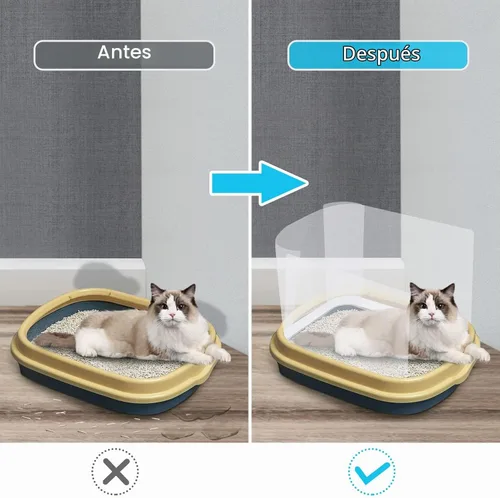 Vista 2 de 3 piezas de caja de arena para gatos escudos para orina, protector contra 3 unidades.