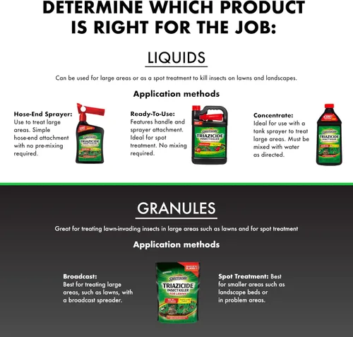 Vista 7 de Insecticida en gránulos Spectracide Triazicide; funciona con la primera aplicación, paquete de 4