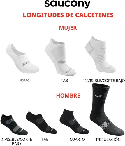 Vista 4 de Saucony 8 pares de calcetines invisibles acolchados para mujer. Armario (8 Pares)