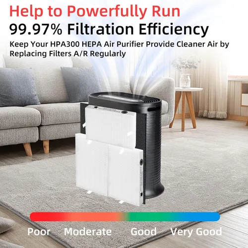 Vista 3 de Filtros de repuesto HPA300 para purificadores de aire Honeywell Serie HPA300, HPA300, HPA304, HPA3300, HPA5300, HPA5350, HPA8350, Parte HRF-R3, 3