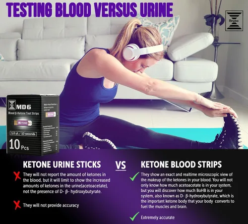 Vista 7 de Sistema de monitoreo de cetonas en sangre y glucosa. Seguimiento del progreso de tu dieta cetogénica Kit de prueba de cetosis con dispositivo
