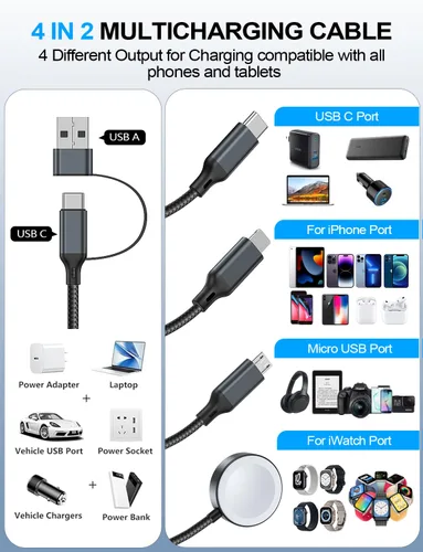 Vista 2 de Cable de carga múltiple para cargador de Apple Watch/cargador de iPhone, cable tipo C para iWatch Ultra/10-2/iPhone 17-11/Samsung S25-S20 1-negro