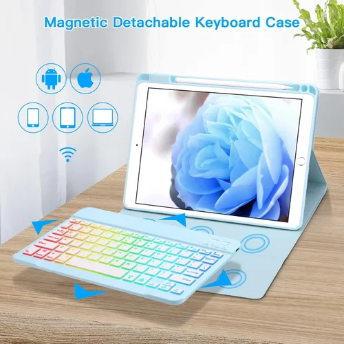 Vista 3 de GOKOCO Keybaord - Funda para iPad 10.2, color blanco